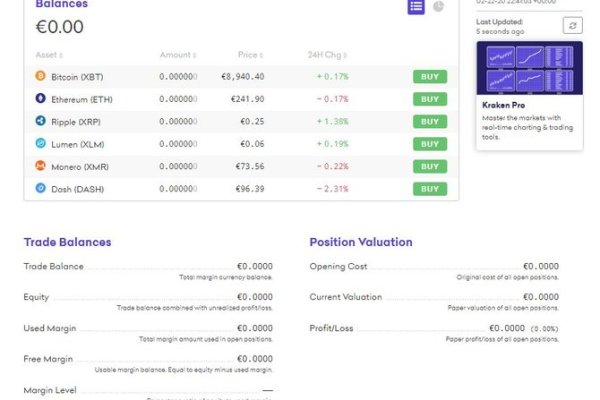 Solaris darkmarket